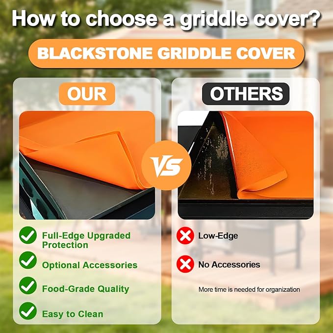 Full-Edge 22" Silicone Griddle Cover, with 16" Silicone Spatula Mat, Compatible with Blackstone Griddle, Perfect All-Season Outdoor Protection Combination