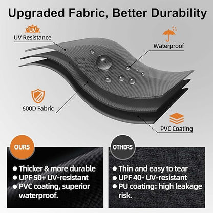 NOELIFE Grill Cover for Blackstone 17 inch Tabletop Griddle with Hood, Griddle Accessories for Blackstone 17, Propane Fuel Cylinder Can Be Covered Completely, Waterproof and Windproof (Cover Only)
