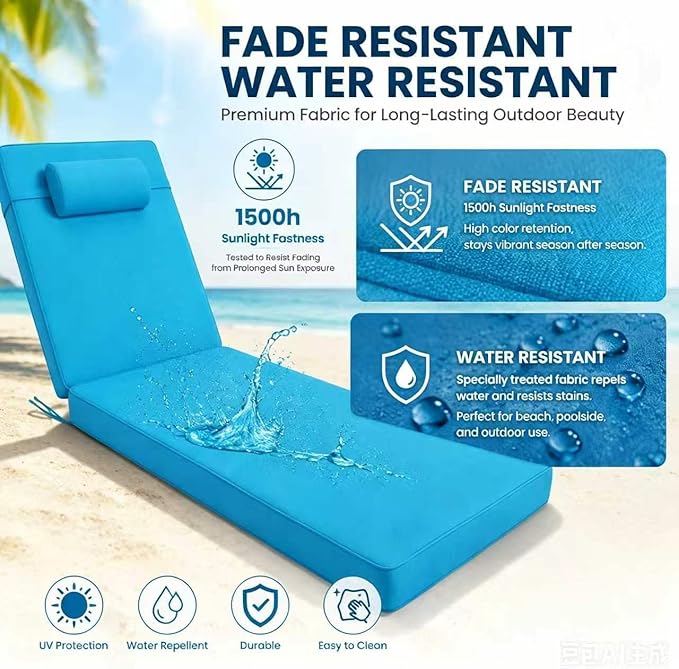 Chaise Lounge Cushion for Outdoor Furniture, Waterproof, Fade-Resistant and Tear Resistant, Patio Lounger Pads with Removable Cover for Pool, Deck, Lawn, 72x21x4 Inch, Teal