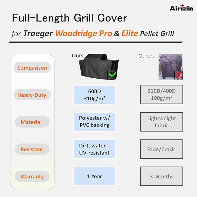 Full-Length Grill Cover for Traeger Woodridge Pro and Woodridge Elite Pellet Grills,for BAC775 Woodridge Pro Grill Cover Accessory,67"L x 27"W x 46"H