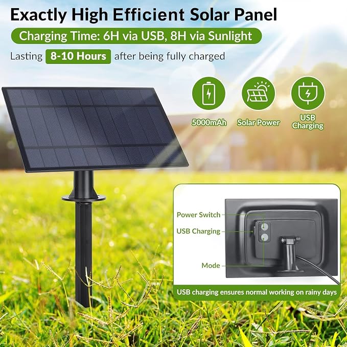 34FT G40 Solar String Lights, Globe Outdoor String Lights with 15 E12 Waterproof LED Bulbs, 2700K Shatterproof Patio Lights, Solar Powered Hanging Lights