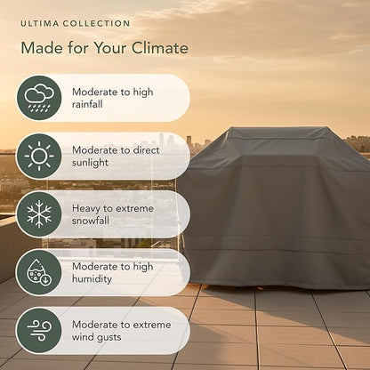 Covermates Island Grill Cover - Rip-Resistant Water-Resistant All-Weather Outdoor BBQ Cover with Mesh Vents, Heavy-Duty 600D Polyester Protection for Large Island Grills, 86 Inch, Ripstop Grey