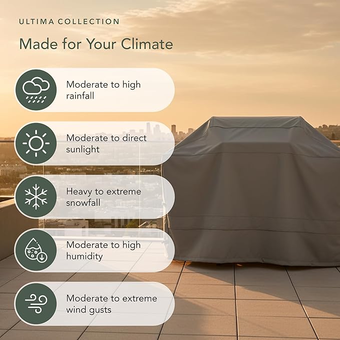 Covermates Island Grill Cover - Rip-Resistant Water-Resistant All-Weather Outdoor BBQ Cover with Mesh Vents, Heavy-Duty 600D Polyester Protection for Large Island Grills, 98 Inch, Ripstop Grey