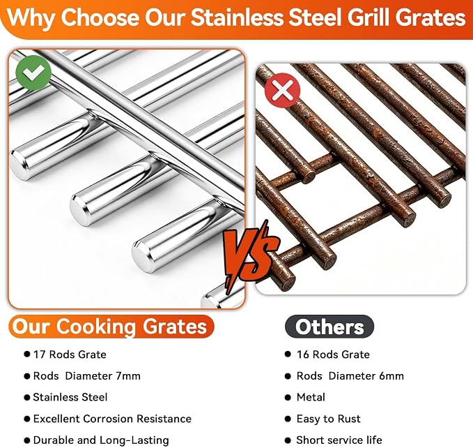 17 Inch Grill Grates for Home Depot Nexgrill 720-0830H 720-0830D 720-0783E 720-0783C 720-0888N 4-Burner Gas Grill - Stainless Steel BBQ Grill Grate Replacement Parts for Outdoor Grill, 2 Pack