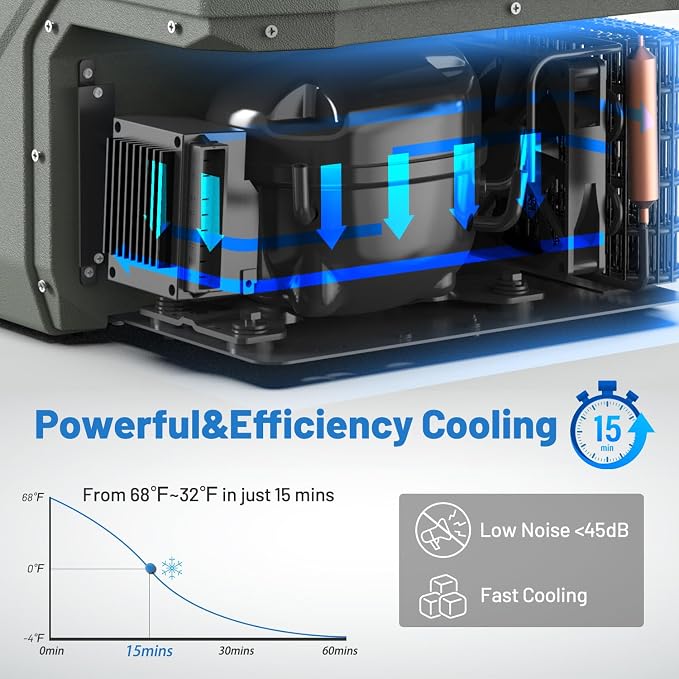 Alpicool 12 Volt Refrigerator 12V Car Fridge 10 Quart Small Car Refrigerator Portable Fridge 12/24V DC 110~240 Volt AC for Truck RV Camper SUV Portable Freezer Electric Cooler for Camping (-4℉-68℉)
