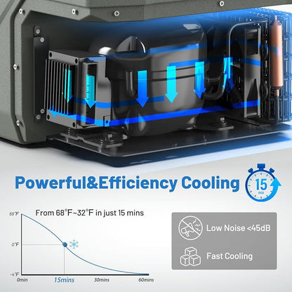 Alpicool 12 Volt Refrigerator 12V Car Fridge 16 Quart Portable Refrigerator for Car 12/24V DC 110~240 Volt AC for Truck RV Camper SUV Portable Freezer Electric Cooler for Camping (-4℉-68℉)