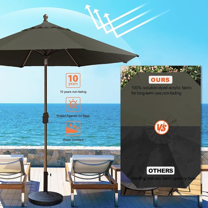 Eurmax USA 10-Year-Non-Fading 10FT Outdoor Patio Market Umbrella,UPF50+ UV Resistant Sun Shade,Heavy Duty Commercial Grade,Crank Lift&Tilt,Windproof Vented Top for Garden,Pool,Deck,Charcoal