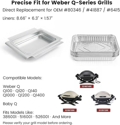 80346 Grease Catch Pan with 15pack Aluminum Foil Liners, Drip Tray Replacement for Weber Q100/Q1000/Q120/Q140/Q1200/Q1400 & Baby Q Gas/Electric Grills Weber Part 41887 6415