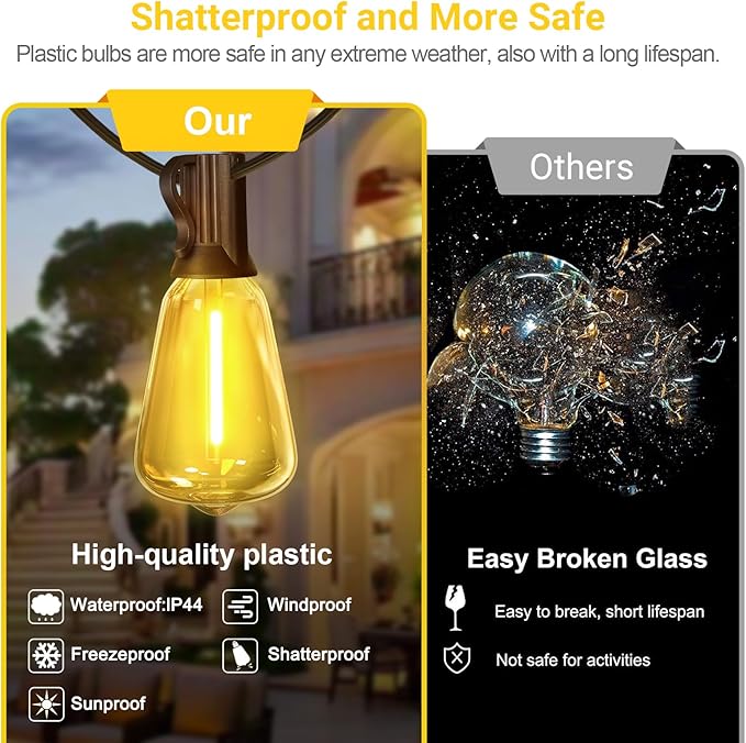 LAMPHOME 2-Pack 26Ft ST38 Outdoor String Lights, Warm Yellow Edison LED Patio Light with 12+1 Shatterproof Bulbs, Waterproof for Bistro Christmas Party Garden Decor