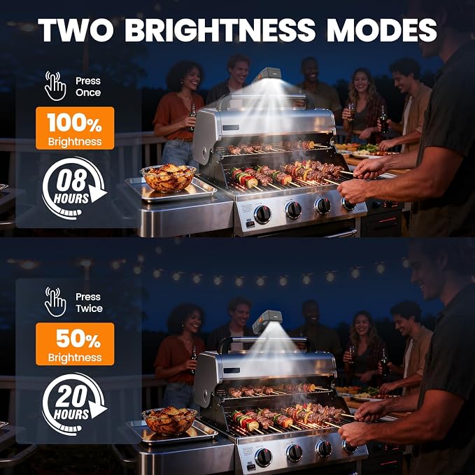 Grill Light BBQ Light for Blackstone and Weber Grill, Auto On and Off | 160° beam, 2 brightness levels, 4000mAh, USB-C Charge, IP54 Waterproof, Grilling Accessories Grill Gifts for Men Dad Husband