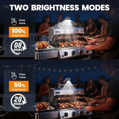 Grill Light BBQ Light for Blackstone and Weber Grill, Auto On and Off | 160° beam, 2 brightness levels, 4000mAh, USB-C Charge, IP54 Waterproof, Grilling Accessories Grill Gifts for Men Dad Husband