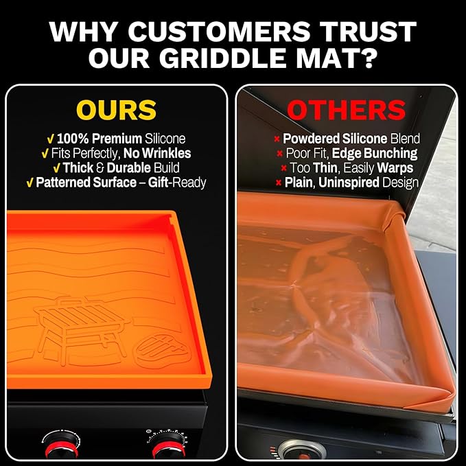 Upgraded Full-Coverage Silicone Griddle Cover for Blackstone 36 Inch Grill, Heavy Duty Food-Grade Silicone Grill Mat with Gift-Worthy Pattern, Year-Round Protection from Dirt & Rust