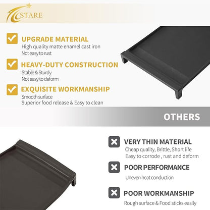 Upgraded WB31X24738 Cast Iron Griddle Replacement for GE Stove Parts WB31X24998 GE Stove Top Griddle WB31X49806 General Electric Gas Range Cooktop Center Griddle Plate JGB700SEJ4SS Flat Top Pan