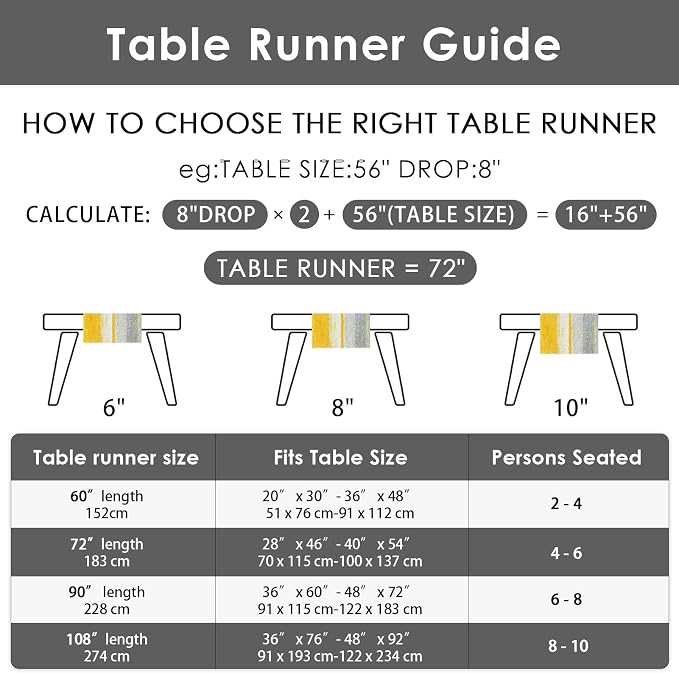 Emvency Yellow Abstract Table Runner, Modern Grey White Art Painting for Kitchen Coffee Table Family Dinners Holiday Parties Wedding Events Decor(13x72 inch)