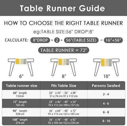 Emvency Yellow Abstract Table Runner, Modern Grey White Art Painting for Kitchen Coffee Table Family Dinners Holiday Parties Wedding Events Decor(13x72 inch)