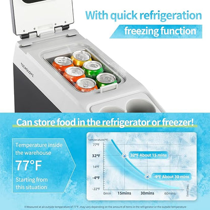 12 Volt Center Console Fridge,Car Refrigerator 16QT(15L) Cooler (-4℉-50℉),Car Refrigerator RV Fridge,Portable Electric Cooler with 12/24V DC&110V AC, For MPV,RV,Van