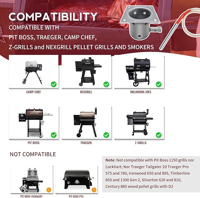 7-Hole Firepot & Hot Rod Igniter Kit Compatible with Traeger, Pit Boss, Camp Chef, Z Grills – Heavy Duty 14-Gauge Steel Burn Pot Assembly Replaces KIT0396 74254 (Includes Screws & Fuse)