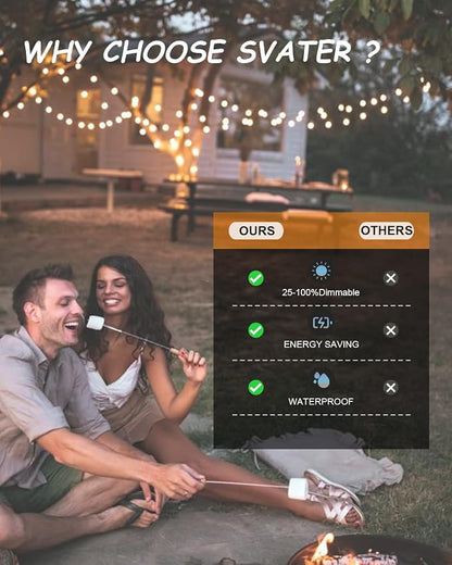 Svater Outdoor String Lights 150 FT Waterproof Outside Patio Light 78 Bulbs | Shatterproof G40 LED Edison Bulbs, Plug-In, Dimmable, Connectable, Outside Light for Bistro Cafe Backyard Porch Party Decor