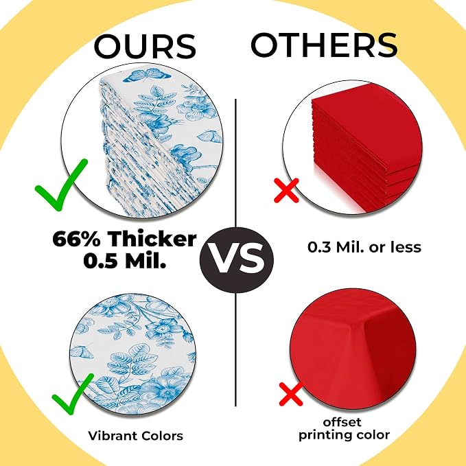 Exquisite 66% Thicker Floral Plastic Tablecloth Rectangle 54x108 Inch 6 Pack - Botanical Disposable Summer Table Cloth Tea Party Decorations - Greenery Table Cover Bridal Shower Wedding Spring