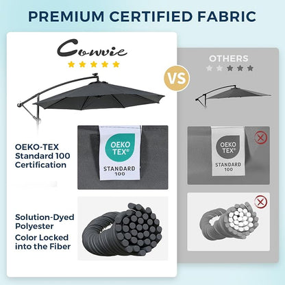 COWVIE Umbrella Canopy Replacement for 8 Ribs Patio Umbrella, Outdoor Table Parasol Replacement for Yard, Canopy Only