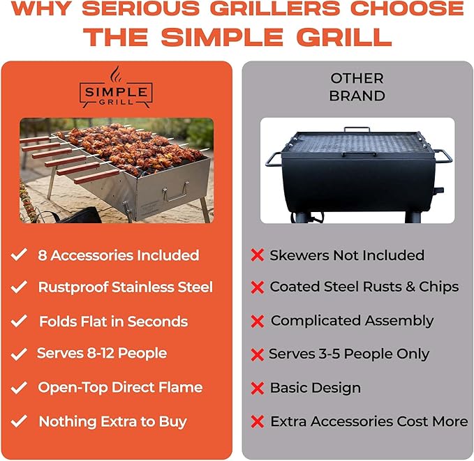 TSG Portable Stainless Steel Mangal Charcoal Grill For Shish Kebab, Steaks, Burgers | 20X12Inch| Includes 6 Skewers, 2 Tongs & Carry Bag | Foldable & Rustproof for Outdoor Cooking | Serves 8-12 People
