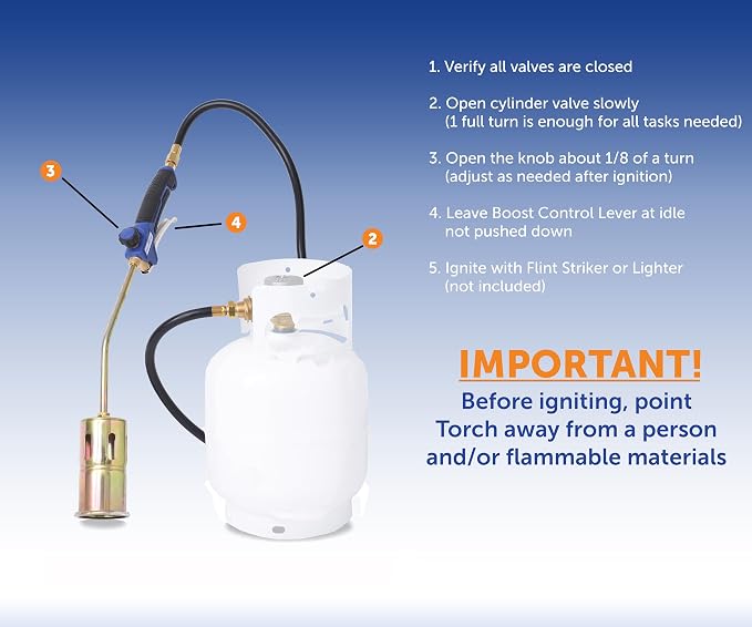 Flame King Propane Torch Kit Heavy Duty Weed Burner Powerful 320,000 BTU with 6-ft Hose Regulator Assembly