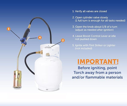 Flame King Propane Torch Kit Heavy Duty Weed Burner Powerful 320,000 BTU with 6-ft Hose Regulator Assembly