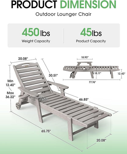 Lounge Chair Outdoor Set of 2, HDPE Chaise Lounge Outdoor with 5-Position & Wheels &Cup Holder, Pool Lounge Chair for Pool Poolside Deck Backyard Patio, Light Grey