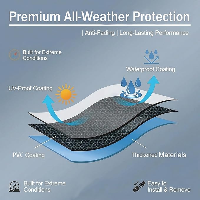 48 Inch Grill Cover for Weber Spirit 200 and Spirit II 200 Series, BBQ Gas Grill Cover for Outdoor Grill Heavy Duty Waterproof Fade Resistant for Weber Spirit II E210 Gas Grill