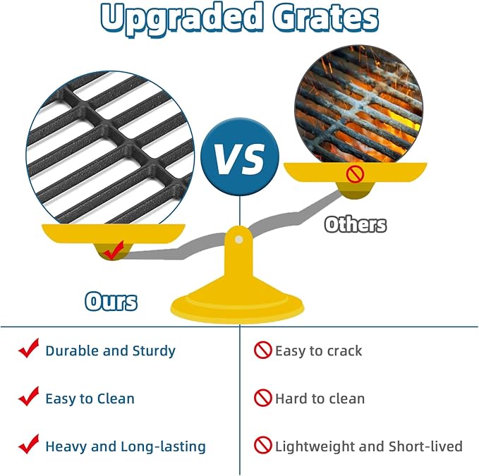 Cooking Grates for Charbroil Performance Grill - 463365021 463365522 463352521 463350521, Grill Grates for 463366022 463350722 463352021,Cast Iron, 17", 3 Packs