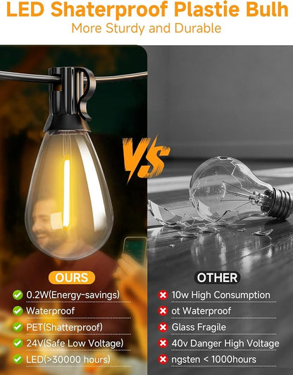 Likesky 130FT LED Outdoor String Lights with Remote Waterproof Patio Lights with Shatterproof S11 Bulbs, Dimmable Outside Hanging Light Connectable for Porch Backyard Yard Garden Decor 2700K