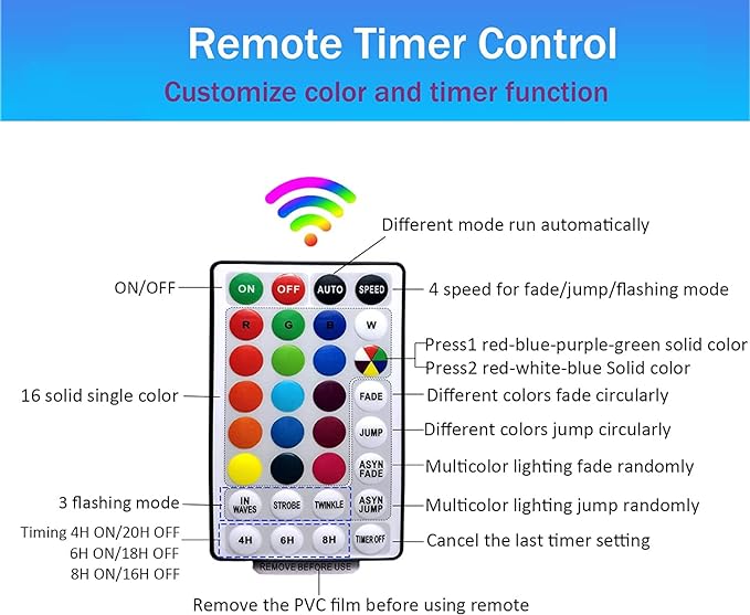 LitHome 33 FT Solar Rope Lights Outdoor Waterproof, 18 Colors Changing 100 LED Rope Lights for Outside with Remote, Solar String Light with Timer for Pool Trampoline Tree Garden Yard Christmas Decor