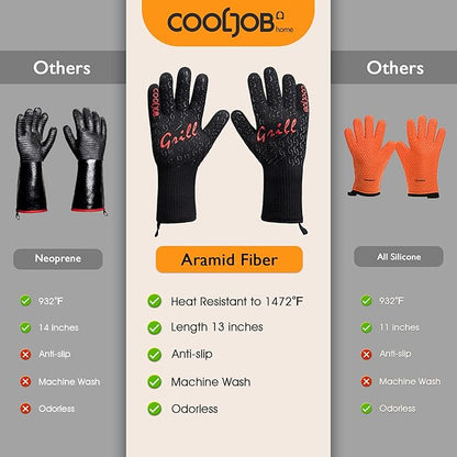 COOLJOB Heat Proof Resistant BBQ Oven Smoker Gloves, Reinforced Thick Aramid for Grill Up to 1472℉, Non-Slip Silicone Grippy Gloves for Cooking Meat, Bread or Hot Pizza in Kitchen, One Size