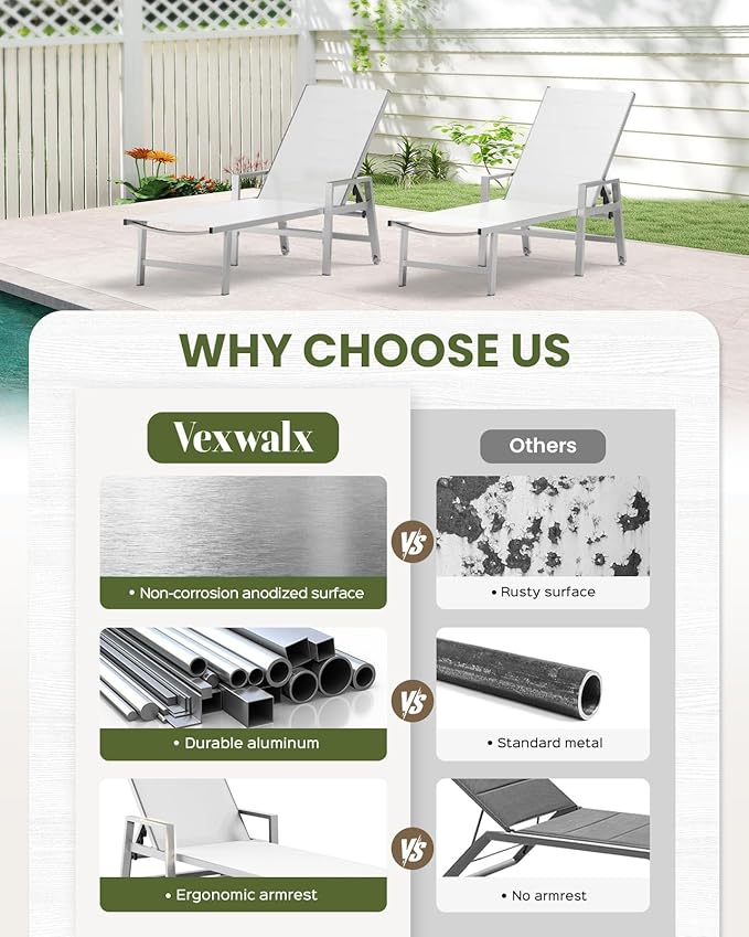 Patio Chaise Lounge Chair Outdoor Set of 2 with Wheels&Armrests, Aluminum Pool Lounge Chairs Five-Position Adjustable Recliner, Outdoor Beach Lounge Chairs for Poolside, Patio, Deck, Yard, White