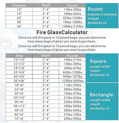 Onlyfire 10 lbs Fire Glass Diamonds 1 Inch, Reflective Fire Pit Glass Rocks for Propane & Natural Gas Fireplace, High Luster Multi-Faceted Stones, Caribbean Blue (Multicolor & Blends Available)
