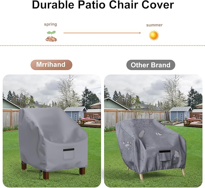 Patio Chair Covers Waterproof , Mrrihand Lounge Deep Seat Cover, Heavy Duty Outdoor Lawn Patio Furniture Covers (36" W x 37" D x 36" H - 2 Pack)