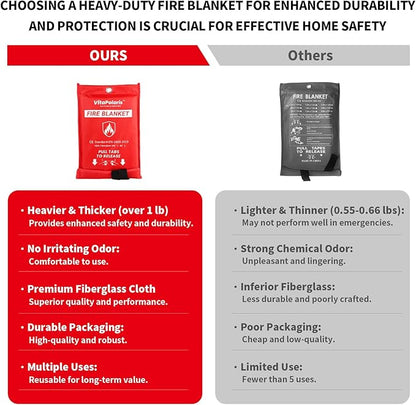 Heavy-Duty Emergency Fire Blanket, 2 Pack – Fireproof Fiberglass Blanket for Kitchen, Home, Car, Grill, Fireplace, Camping, Heat Shield, Grease Fires, Emergency Fire Suppression