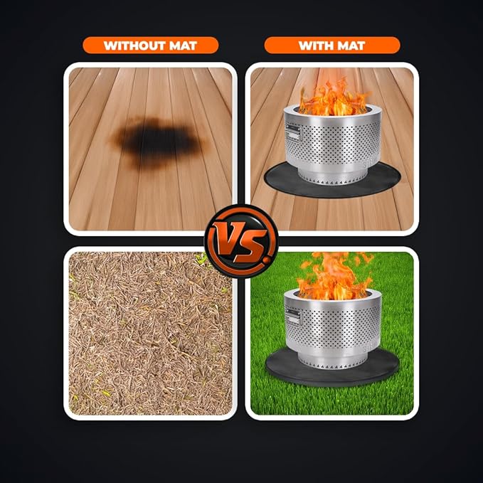 Fire Pit Mats for under Fire Pit 36" - Heat Resistant & Fireproof Grill Mat, FirePit Mat for Grass, 36 inch Deck Protector, Fireproof Rug for Outdoor Firepit