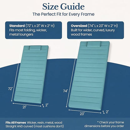 Quilted Chaise Lounge Outdoor Patio Furniture Cushions | Water-Resistant Patio Chair Cushions | Durable, High-Density Foam Outdoor Chair Cushions - Teal, 74"x23" (Chair Not Included)