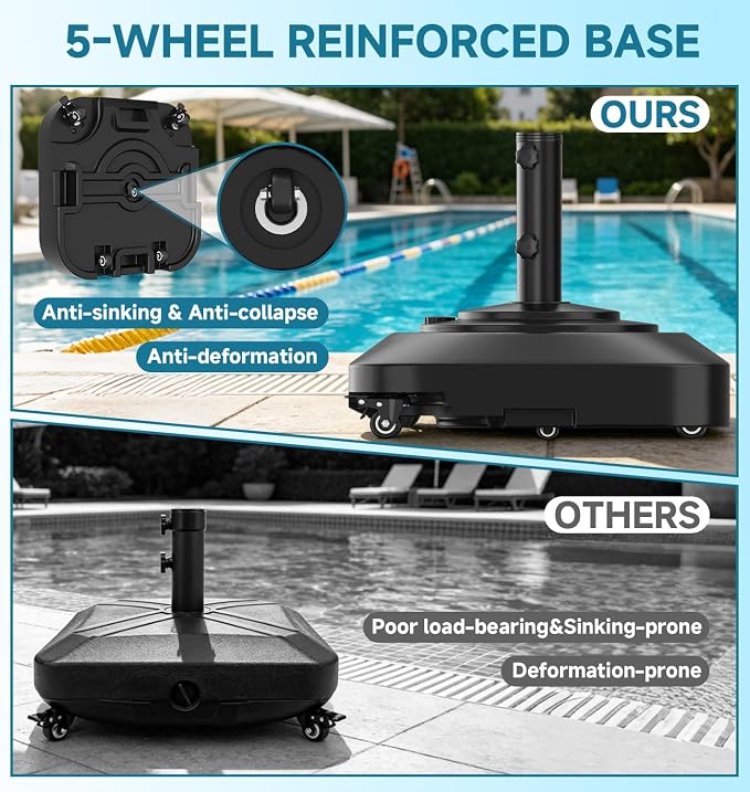 Umbrella Base with 5 Wheels, 140 lbs Max Capacity Fillable Umbrella Stand | 360°swivel wheel for flexible steering, 2 locks 2 knobs, wind-resistant design, heavy duty base for patio, deck, outdoor
