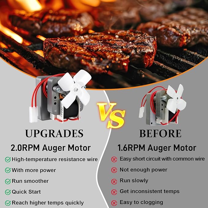 2.0 RPM Auger Motor Replacement Parts with Bushing and 2 Sets Shaft Nut & Bolt Wood Pellet Grill Smokers Barbecue Auger Motor Accessories AC120V 60Hz 2 Pole Universal Barbecue Feeding Gear