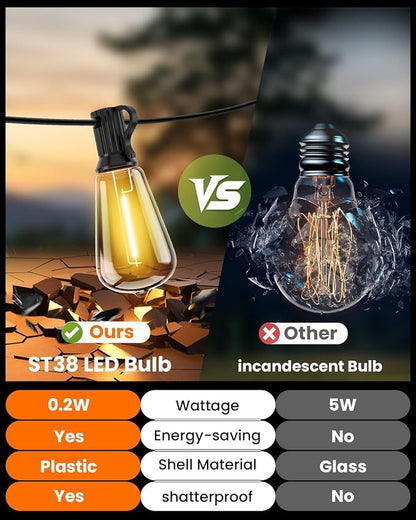 VOLIVO 54FT ST38 Solar String Lights Waterproof Outdoor Patio Lights | with Remote & USB Port, 16+1 LED Shatterproof Bulbs, 8 Lighting Modes, Dimmable Solar Light for Camping Backyard Garden