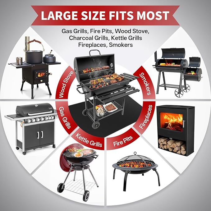 SecuCaptain Under Grill Mat for Outdoor Grill - Large 60x40 Inches Mats Double-Sided Fireproof Pad for Indoor Fireplace Fire Pit Heat Resistant Waterproof BBQ Floor Protector for Patio and Deck