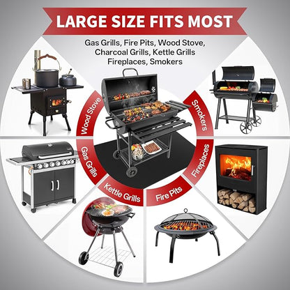 SecuCaptain Under Grill Mat for Outdoor Grill - Large 60x40 Inches Mats Double-Sided Fireproof Pad for Indoor Fireplace Fire Pit Heat Resistant Waterproof BBQ Floor Protector for Patio and Deck