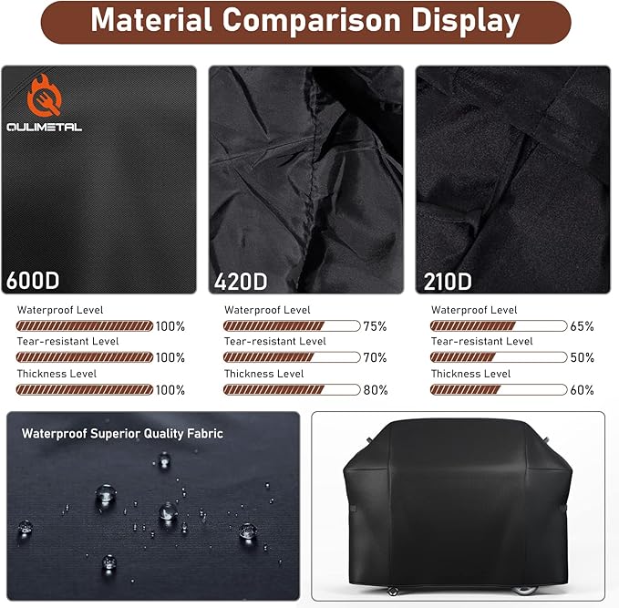QuliMetal 65 Inches Grill Cover for Weber Genesis 2 4-Burner 400 Series, Heavy Duty Waterproof Outdoor BBQ Cover, Fade Resistant Barbecue Protector, 600D Waterproof, Compared to Weber 7131