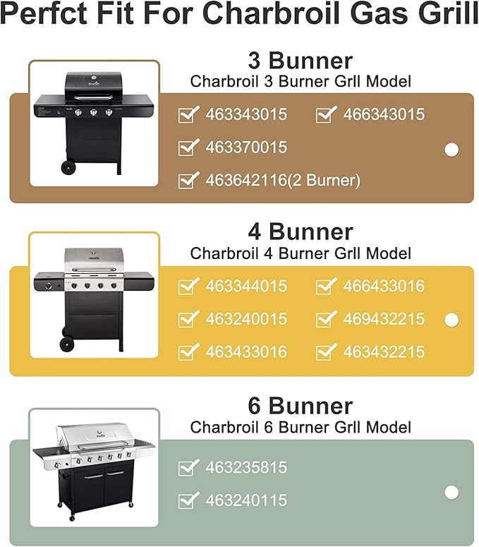 Grill Replacement Parts for Charbroil Advantage 3 Burner 463343015, 463335115, 463435115, 463436815, 463234815 Models. Grill Burner, Heat Plates, Crossover Tubes and Ignitor for Char-broil Grill Parts
