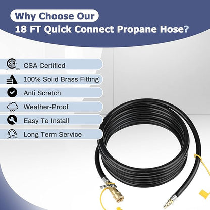 Upgraded 18FT RV Quick Connect Propane Hose for RV to Grill, Low Pressure Quick Connect Propane Hose with Elbow Adapter for 17" and 22" Blackstone Griddles/Grills