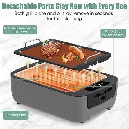 Smokeless Indoor Grill, Electric Indoor Grill for Korean BBQ with Dual-Turbo Smoke Extractor, LED Smart Display & Dual-Zone Nonstick Grill Plates, 6-Level Temp Control, Dishwasher Safe