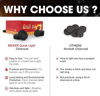 MEKER Quick Light Charcoal Briquettes, Charcoal Disk Lights, 33 mm Nature Coal Disks, Instant Fire Coal Tablet, Charcoal Burner (200Pcs)
