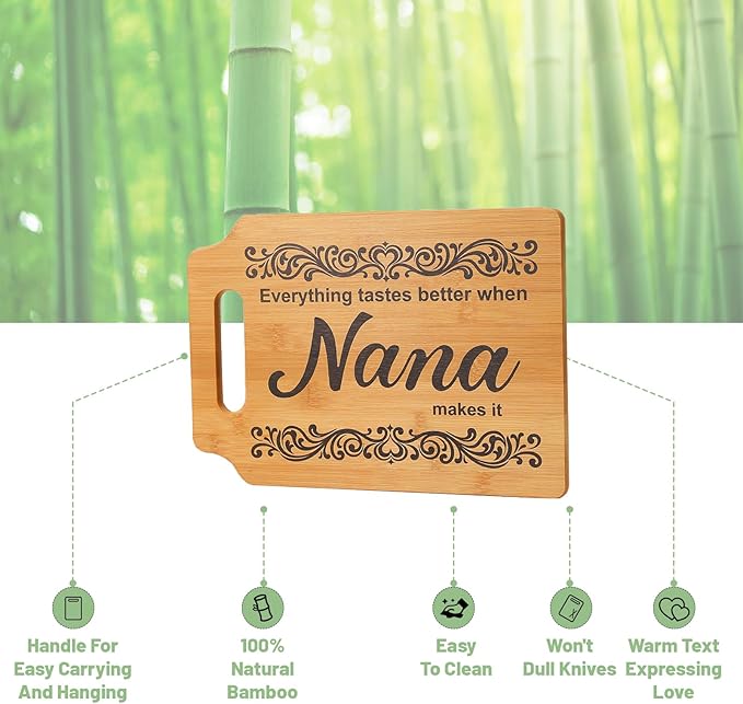 Nana Gifts - Kitchen Wall or Counter Decor, Unique Christmas & Mother's Day Birthday Gifts for Nana from Grandkids